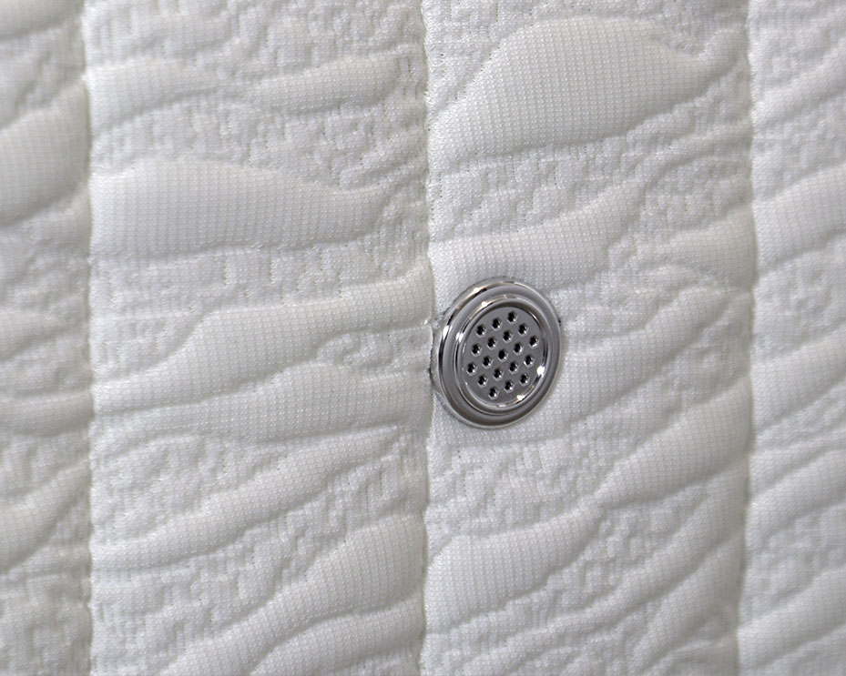 Στρώμα ανατομικό Cara Memory Pocket